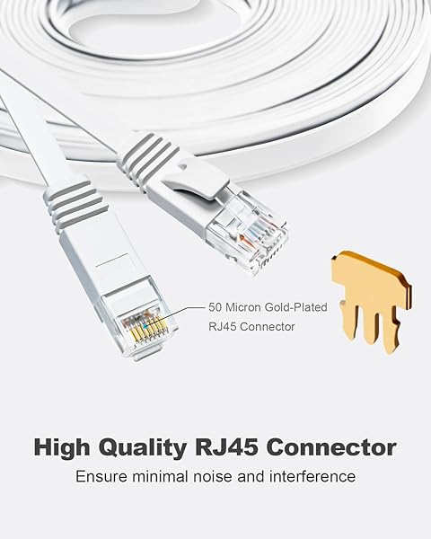 Yauhody Yauhody CAT 6 Ethernet Cable 15ft 6-Pack White, High Speed Solid Flat CAT6 Gigabit Internet Network LAN Patch Cords, Bare Copper Snagless RJ45 Connector for Modem, Router, Computer (15ft 6Pack, White) - View 5 of 11