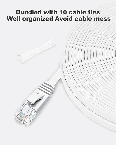 Yauhody Yauhody CAT 6 Ethernet Cable 15ft 6-Pack White, High Speed Solid Flat CAT6 Gigabit Internet Network LAN Patch Cords, Bare Copper Snagless RJ45 Connector for Modem, Router, Computer (15ft 6Pack, White) - View 10 of 11