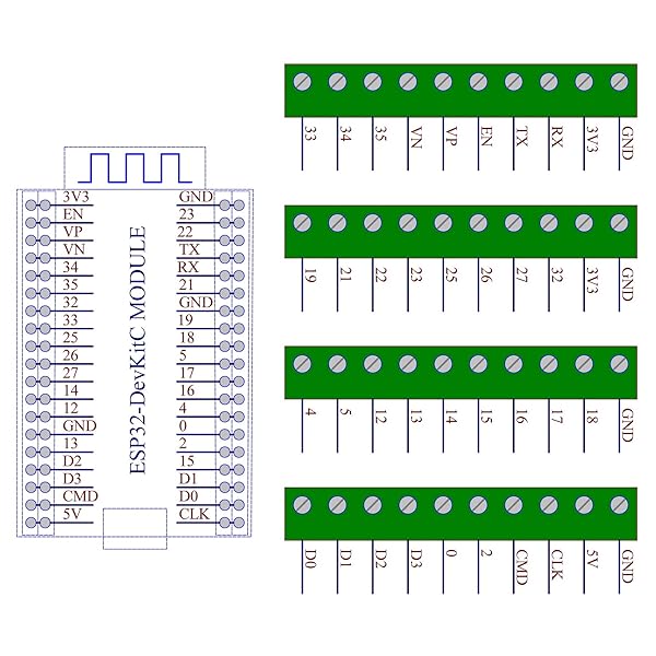 HCDC Screw Terminal Block Breakout Module Board for ESP32 DevKitC High Quality Connection Solution - View 6 of 7