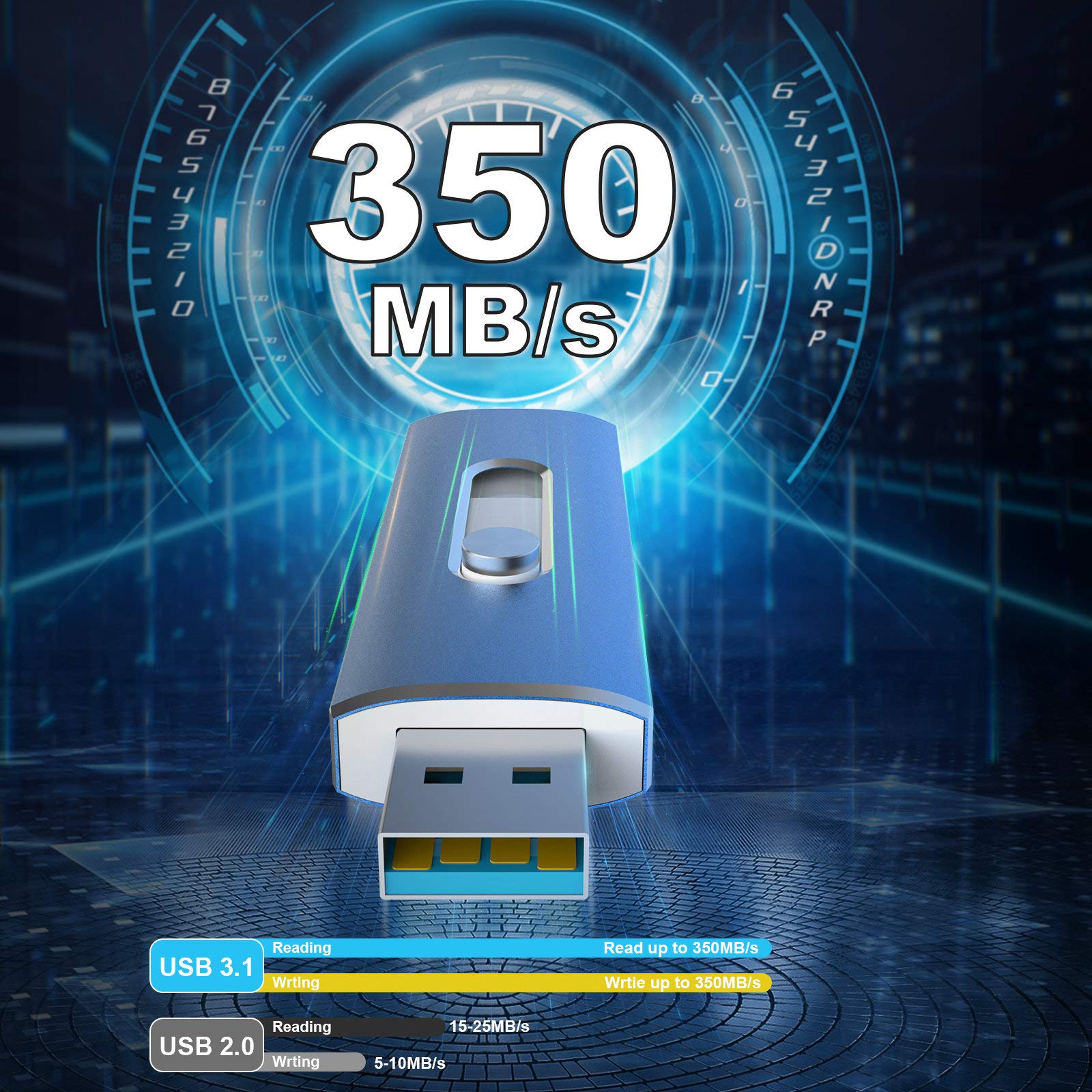 Aiibe 128GB USB C Flash Drive USB 3.1 Dual Drive Type-C Thumb Drive Speeds Up to 350MB/s Blue - View 2 of 7