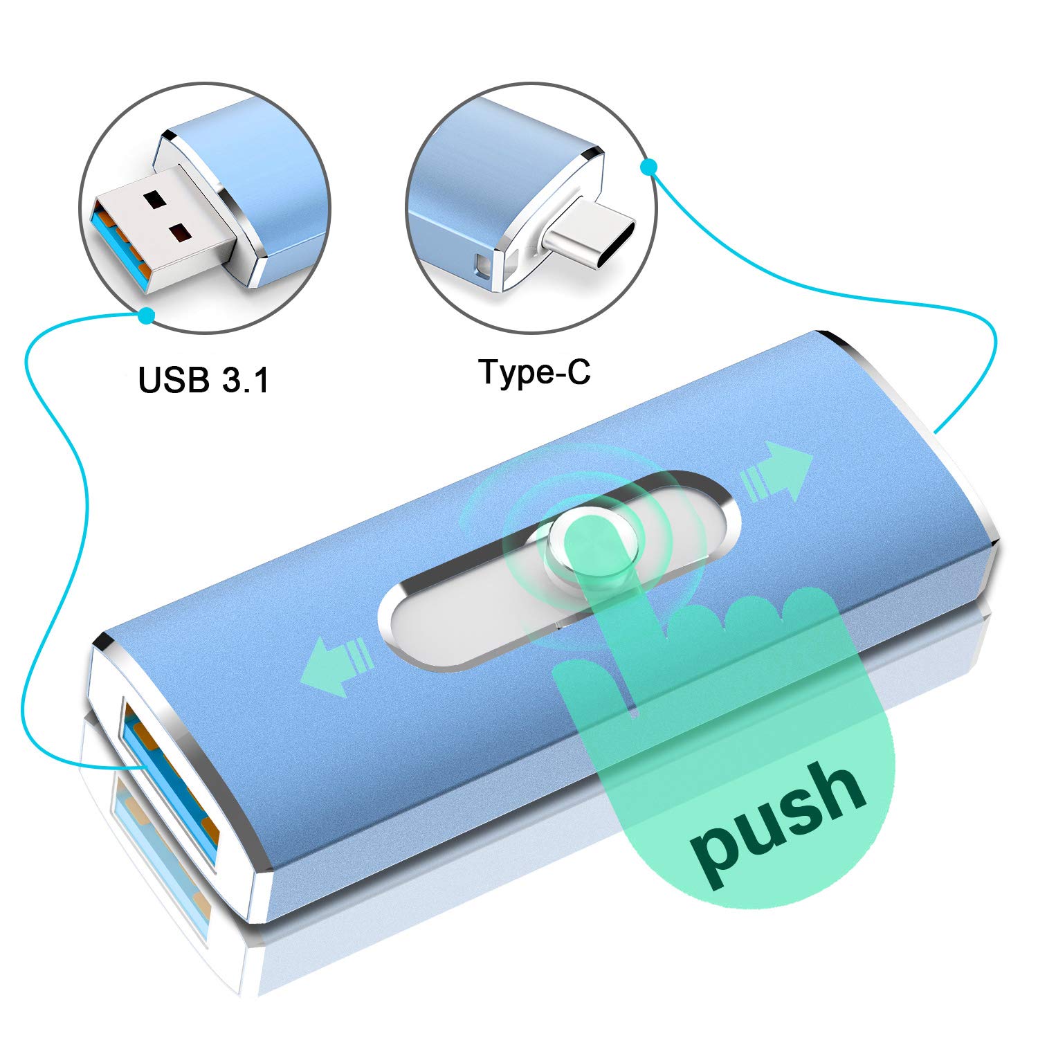 Aiibe 128GB USB C Flash Drive USB 3.1 Dual Drive Type-C Thumb Drive Speeds Up to 350MB/s Blue - View 3 of 7