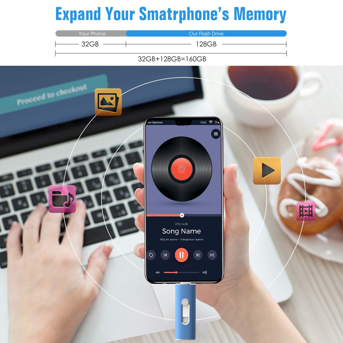 Aiibe 128GB USB C Flash Drive USB 3.1 Dual Drive Type-C Thumb Drive Speeds Up to 350MB/s Blue - View 5 of 7