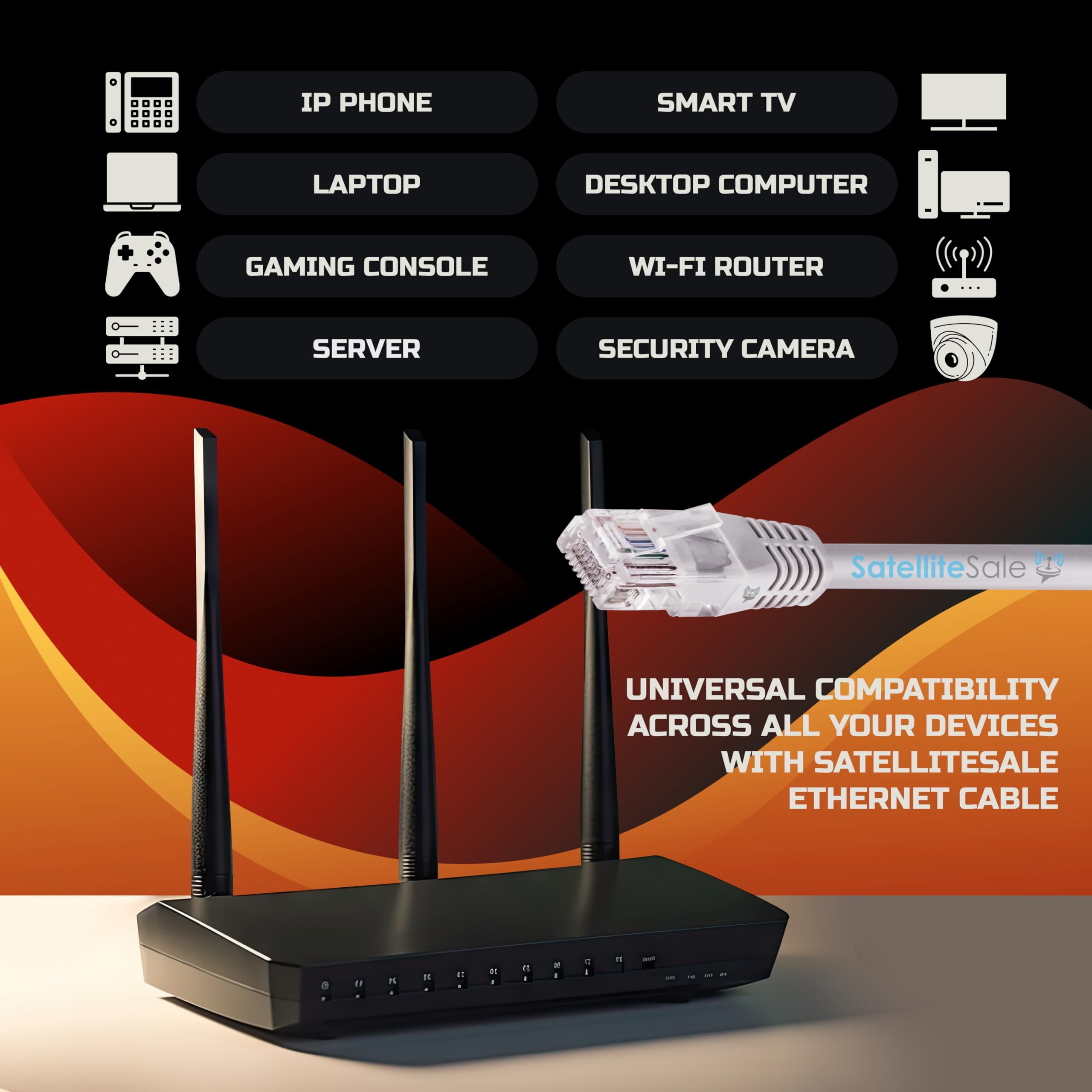 SatelliteSale RJ45 Cat-5e Network Ethernet Cable 10 Feet 1000 Mbps Universal Gray Cord for Fast Internet Connection - View 6 of 7