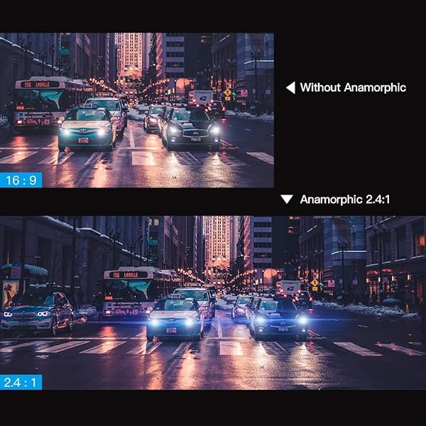 Sirui SIRUI 35mm F1.8 Anamorphic Lens for MFT - APS-C Cinema Lens with Blue Flare Effect - View 8 of 9