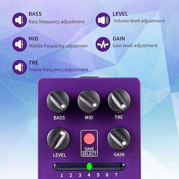 FLAMMA FLAMMA FS06 Digital Preamp Pedal: 7 Saveable Models & Built-in Cabinet Simulation for Guitar Effects - View 5 of 9
