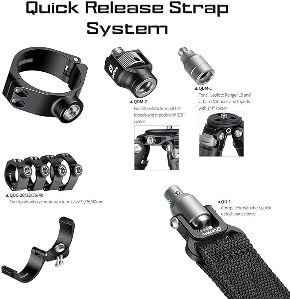 LEOFOTO Leofoto QDC-25 25mm Clasp Push Button Quick Detach Modular Tripod Strap for Easy Use and Versatile Photography - View 3 of 3