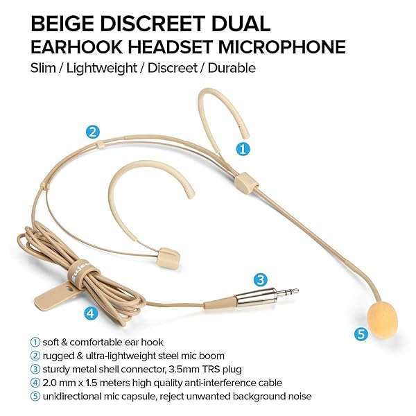 Sujeetec Buy Sujeetec Headset Microphone - Discreet Double Earhook Mic for Lectures, Podcasts & Live Performance (3.5mm TRS Plug) - View 6 of 9