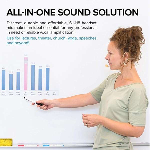 Sujeetec Buy Sujeetec Headset Microphone - Discreet Double Earhook Mic for Lectures, Podcasts & Live Performance (3.5mm TRS Plug) - View 9 of 9