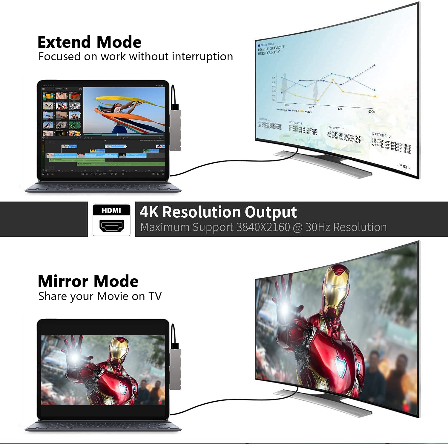 NXPGKEA USB C Hub for iPad Pro Air Mini Docking Station with 4K HDMI 3.5mm Jack 2 USB3.0 Ports PD Charging Data Accessories - View 3 of 8