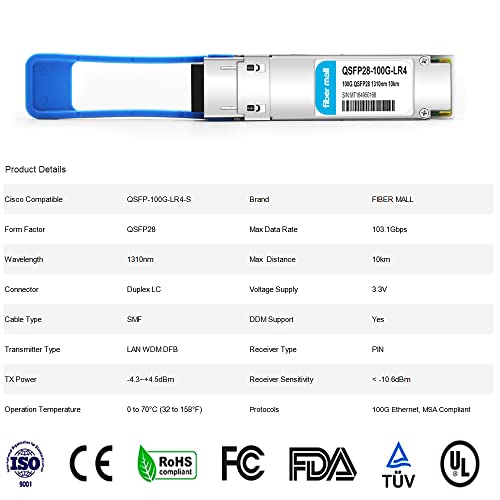 fiber mall 100G QSFP28 LR4 Optical Transceiver Module for Cisco 10km 1310nm WDM LC SMF High Speed Networking Solution - View 3 of 7