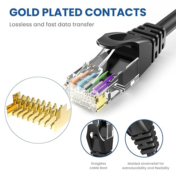Ultra Clarity Cables Ultra Clarity Cables Cat6 Ethernet Cable 12 Feet 2 Pack LAN UTP RJ45 Network Cord Patch Internet Cable Black - View 4 of 8
