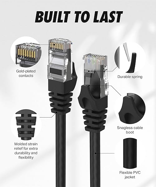 Ultra Clarity Cables UCC Cat6 Ethernet Cable 20 ft RJ45 LAN UTP Network Cord Patch Internet Cable Black - View 3 of 8