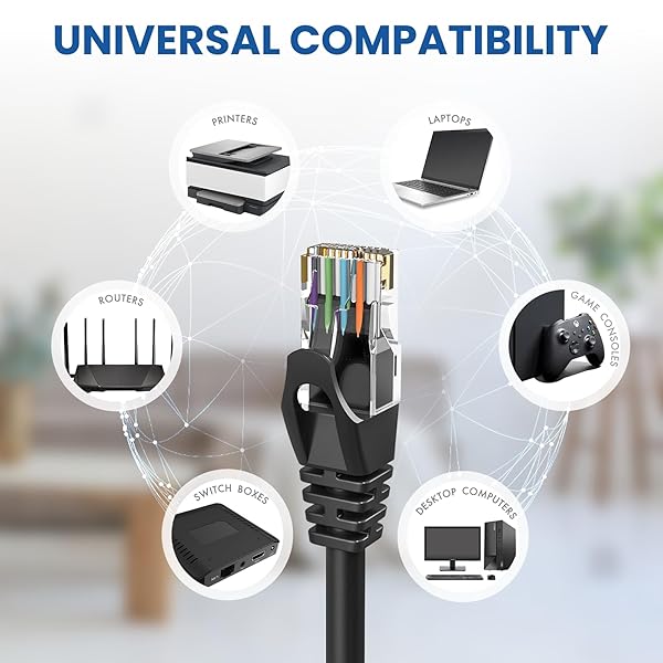 Ultra Clarity Cables High Speed Cat 6 Ethernet Cable 50 ft 10Gbps Indoor Outdoor Rj45 for Computer Router Modem PS4 PS5 Xbox Gaming White - View 7 of 9