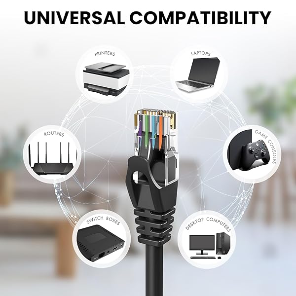 Ultra Clarity Cables Ultra Clarity Cables Cat 6 Ethernet Cable 10 FT Pack High Speed 10Gbps 500Mhz RJ45 LAN Internet Cable for Computer Modem Router PS4 Xbox Black - View 7 of 8