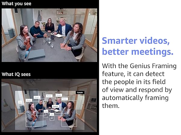 Huddly Huddly IQ Full HD 1080p USB Video Conferencing Camera with 150-Degree View and AI Capabilities - View 5 of 8