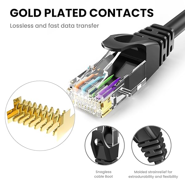 Ultra Clarity Cables Ultra Clarity Cables Cat 6 Ethernet Cable 8 FT 10 Pack High Speed 10Gbps 500Mhz RJ45 LAN Internet Cable for Computer Modem Router PS4 PS5 Xbox Black - View 5 of 8