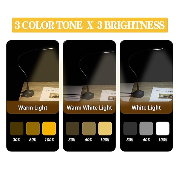 ORIEMARS ORIEMARS USB Reading Light: Adjustable Gooseneck Laptop & Keyboard Lamp with 3 Colors & 3 Brightness + 3 Mini LED Lights - View 3 of 7