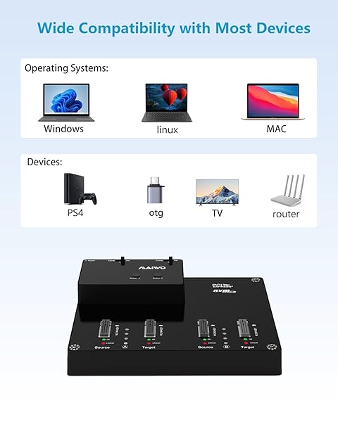 MAIWO MAIWO 4 Bay M2 NVME Docking Station Tool Free Type C to NVME SSD Enclosure with Offline Clone and System Disk Clone Function K3015P2 - View 7 of 7