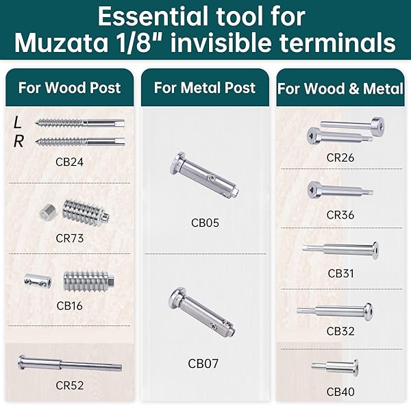 Muzata Muzata 2 Pack Upgraded Custom Socket Wrench for 1/8 Inch Invisible Cable Railing Kit Hardware Hidden Tensioner for Cable Railing System - View 6 of 8