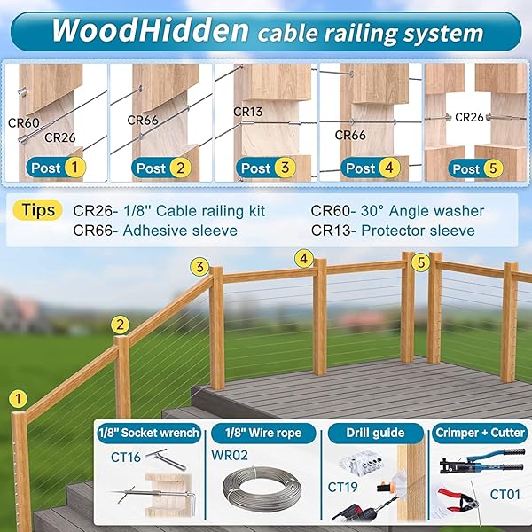 Muzata Muzata 2 Pack Upgraded Custom Socket Wrench for 1/8 Inch Invisible Cable Railing Kit Hardware Hidden Tensioner for Cable Railing System - View 7 of 8