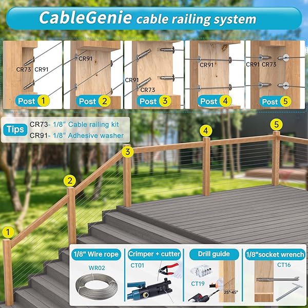 Muzata Muzata 2 Pack Upgraded Custom Socket Wrench for 1/8 Inch Invisible Cable Railing Kit Hardware Hidden Tensioner for Cable Railing System - View 8 of 8