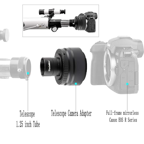 starboosa "Starboosa Telescope Camera Adapter for Canon EOS R - 1.25" T Adapter for Prime Focus Photography" - View 4 of 10