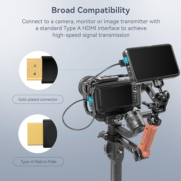 SMALLRIG SmallRig Upgraded Ultra Thin HDMI Cable 55cm/1.8Ft (A to A), 4K Hyper Super Flexible Slim Cord, High Speed Supports 3D, 4K@60Hz, Ethernet, ARC Type-A Male to Male for Camera, Monitor, Gimbal - 2957B - View 8 of 10