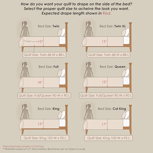 Greenland Home Fashions Greenland Home Riviera Velvet Quilt Set 3 Piece Full Queen Teal Finely Stitched Bedding Collection - View 9 of 9