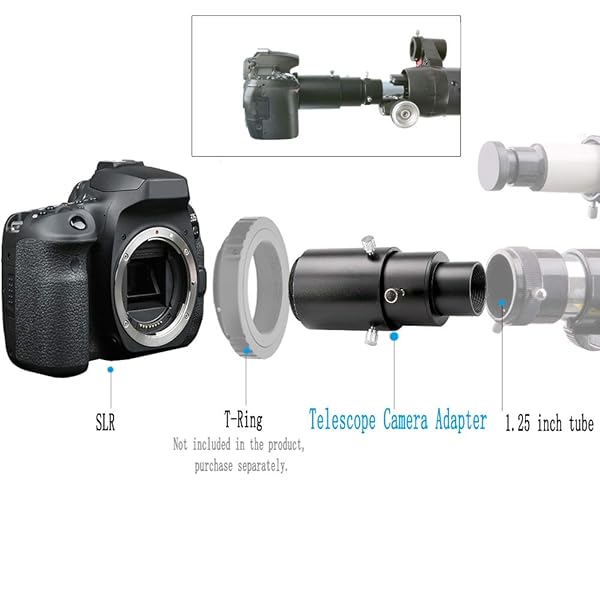 starboosa Starboosa Telescope Camera Adapter: Connect SLRs for Prime Focus & Eyepiece Projection Photography - View 7 of 8