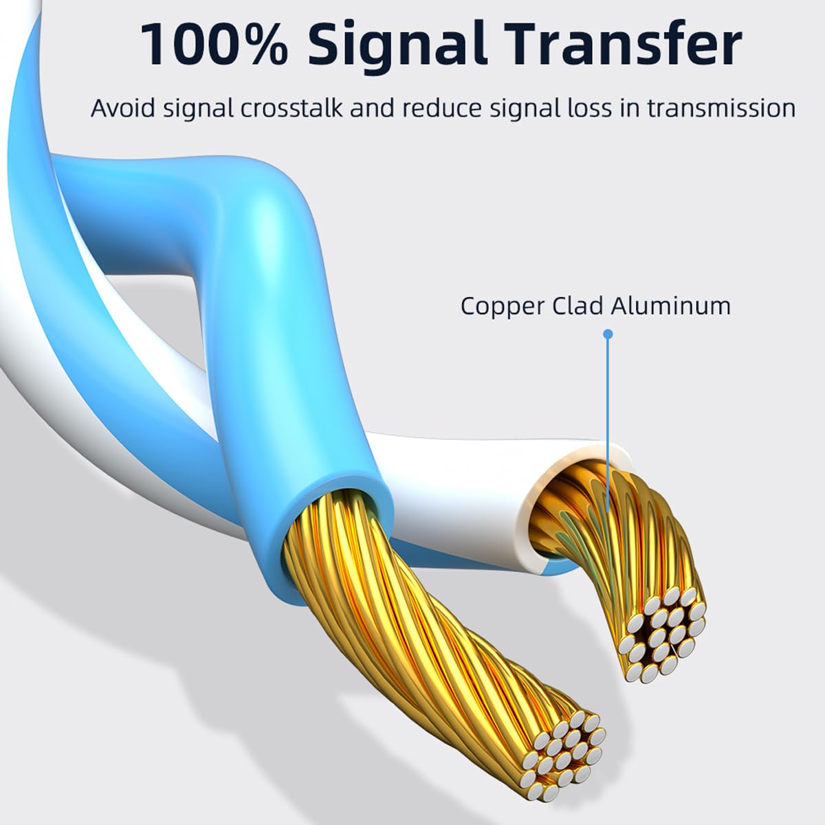 Cablecc Ultra Slim Cat6 Ethernet Cable 2M RJ45 Right Angled to Straight UTP Network Patch Cord for Laptop Router TV Box - View 9 of 9