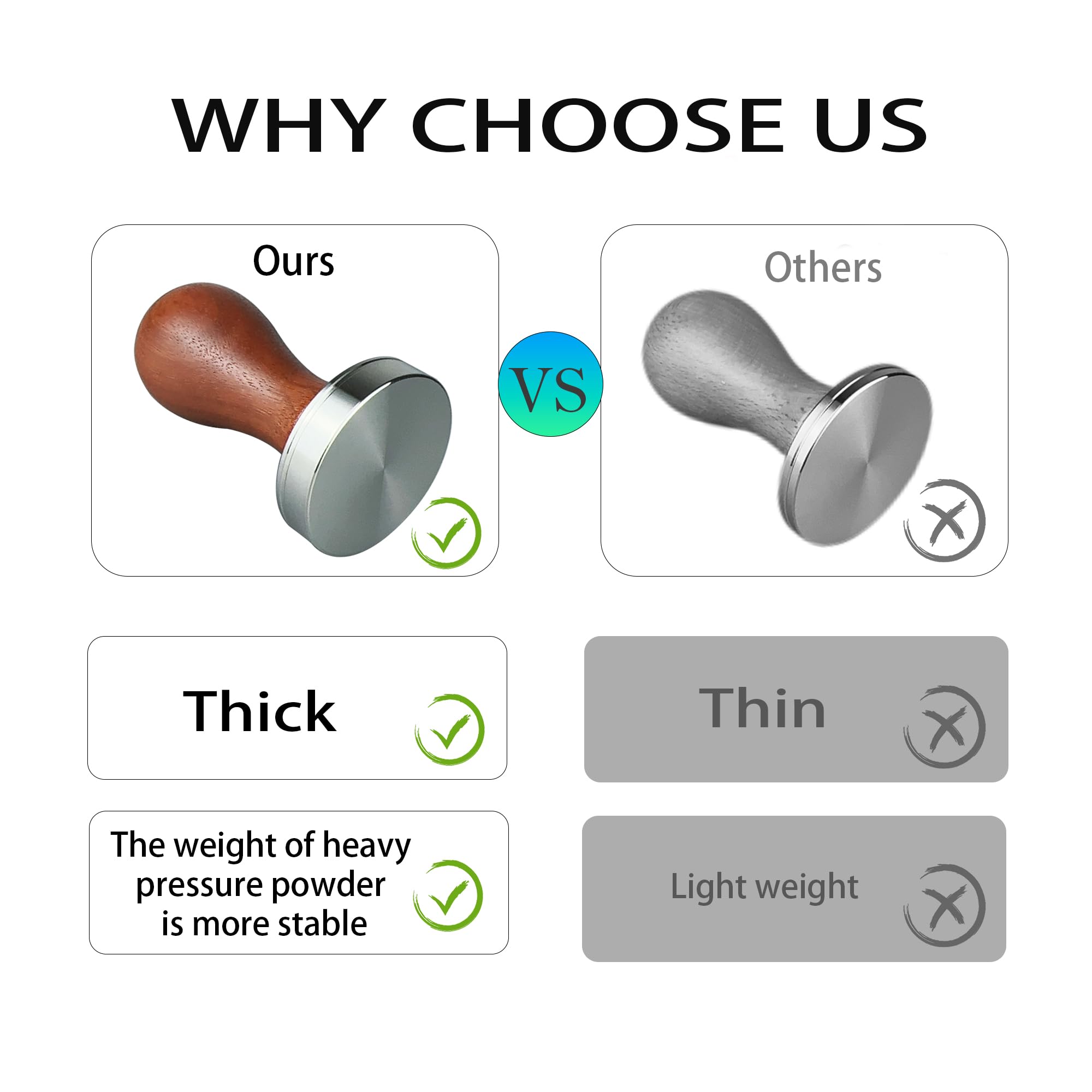 Boicafe 58mm Coffee Tamper Stainless Steel Wooden Handle Espresso Tool with Mat for Perfect Coffee Extraction - View 3 of 7