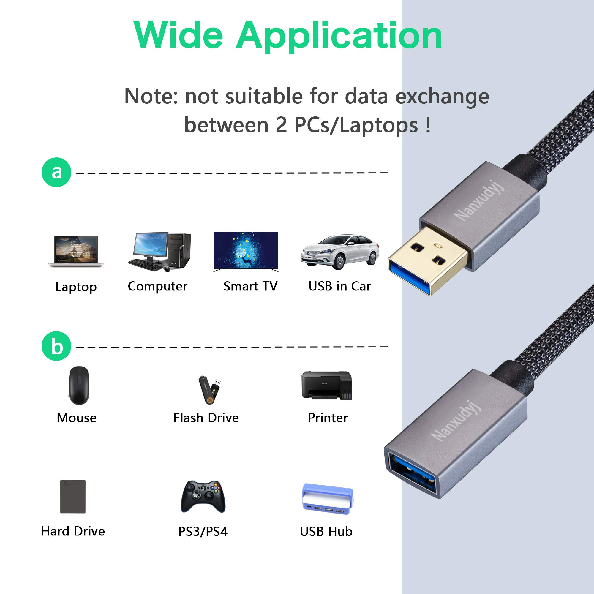 Nanxudyj USB 3.0 Extension Cable 2ft Type A Male to Female High Speed Data Transfer for PlayStation Oculus VR USB Devices - View 3 of 6