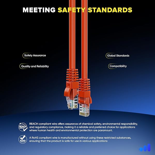 Maximm Maximm Cat 6 Ethernet Cable 150 ft - High-Speed 10Gbps LAN & Internet Patch Cable - UTP, 550MHz, Orange - View 6 of 9