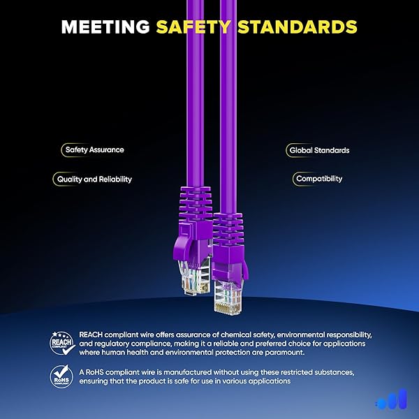 Maximm Maximm Cat 6 Ethernet Cable 250 ft - High-Speed LAN Cable, Internet Cable, Patch Cable, and Network Cable - UTP, 10Gbps, 550MHz Ethernet Cord - Purple - View 7 of 10