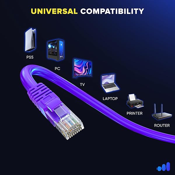 Maximm Maximm Cat 6 Ethernet Cable 250 ft - High-Speed LAN Cable, Internet Cable, Patch Cable, and Network Cable - UTP, 10Gbps, 550MHz Ethernet Cord - Purple - View 8 of 10