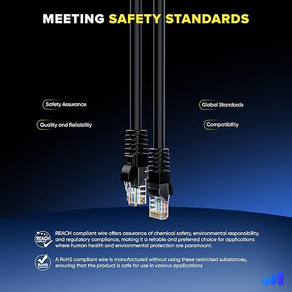 Maximm Maximm Cat 6 Ethernet Cable 50 ft (2-Pack) - High-Speed LAN Cable, Internet Cable, Patch Cable, and Network Cable - UTP, 10Gbps, 550MHz Cat6 Cable - Black & White - View 7 of 10
