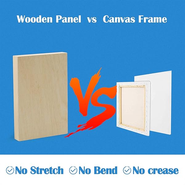 Falling in Art "Unfinished Birch Wood Panels Kit - 4 Pack 4x6" Cradle Boards for Painting, Crafts & Pouring" - View 5 of 8