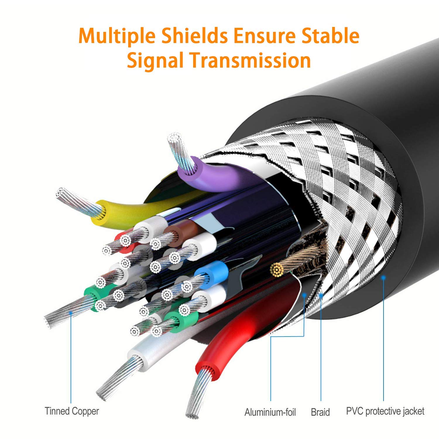 Poyiccot 8K HDMI Extension Cable 90 Degree Right Angle Male to Female 48Gbps 8K 60Hz 4K 120Hz 2feet for Laptop and PC - View 7 of 7