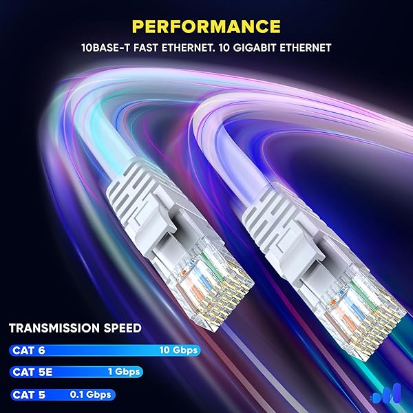 Maximm Maximm Cat 6 Ethernet Cable 15 ft (12-Pack) - High-Speed LAN Cable, Internet Cable, Patch Cable, and Network Cable - UTP, 10Gbps, 550MHz Ethernet Cord - White - View 6 of 10