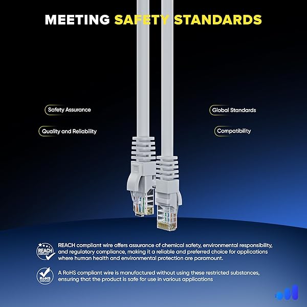 Maximm Maximm Cat 6 Ethernet Cable 15 ft (12-Pack) - High-Speed LAN Cable, Internet Cable, Patch Cable, and Network Cable - UTP, 10Gbps, 550MHz Ethernet Cord - White - View 7 of 10