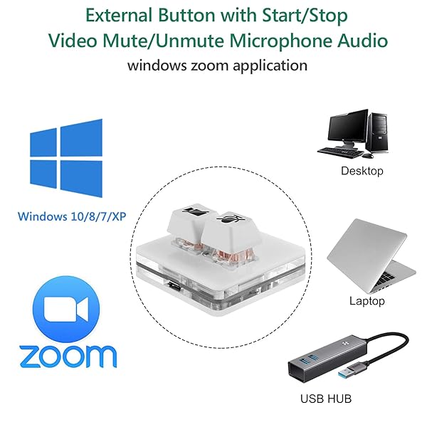 Linkidea Linkidea USB Zoom Meeting Mute Button: Easy Mute/Unmute & Video Control for Online Classes & Conferences - View 6 of 8
