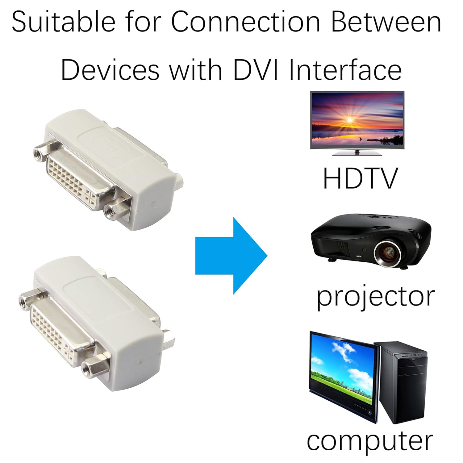 PNGKNYOCN PNGKNYOCN DVI Female to Female Coupler 2-Pack DVI24+5 DVI-I Serial Cable Signal Extender for Connecting Two DVI Cables - View 5 of 5