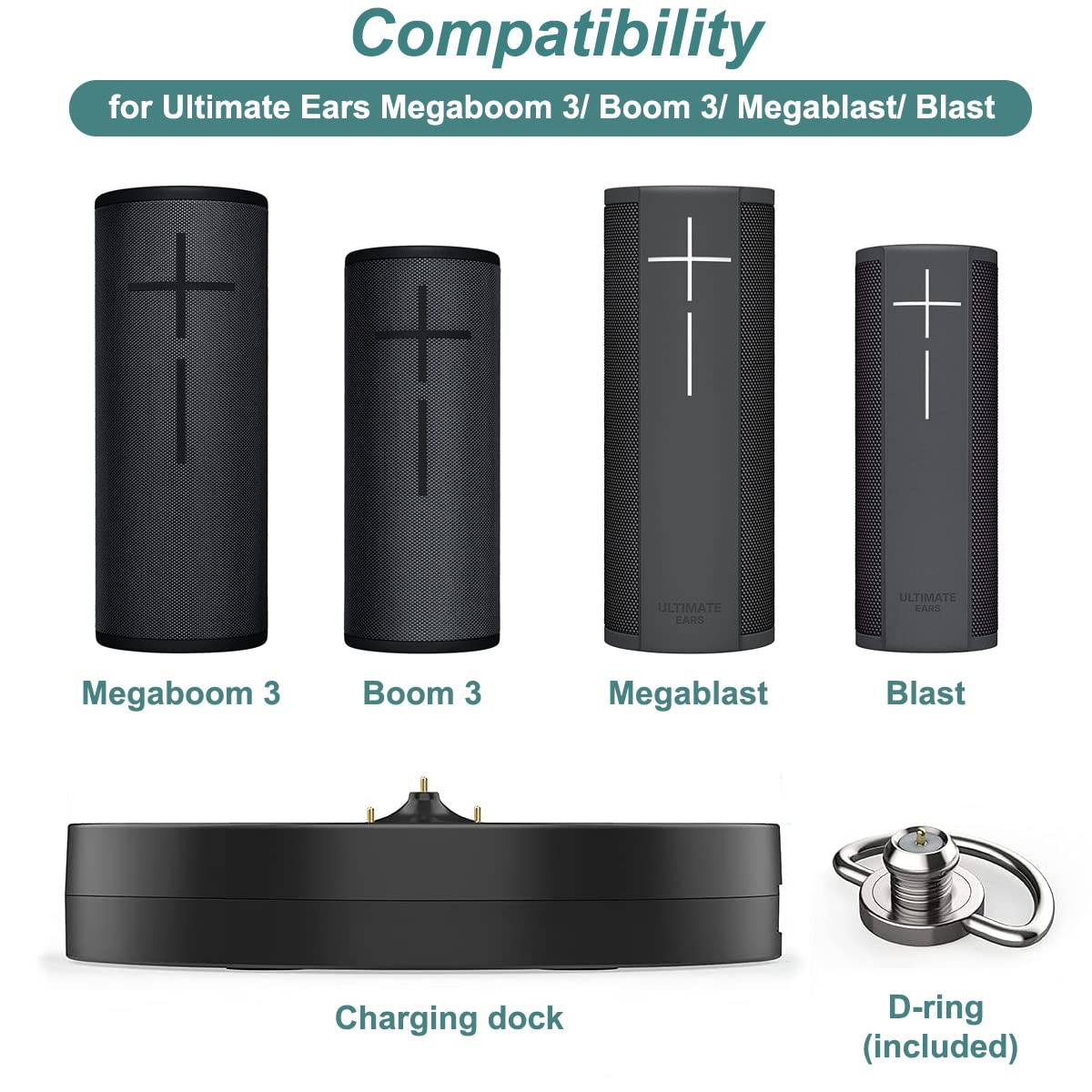 Kissmart Charger for Ultimate Ears Boom 3 Megaboom 3 Blast Megablast Replacement Charging Dock Station with USB Port for Ultimate Ears Speaker - View 2 of 8