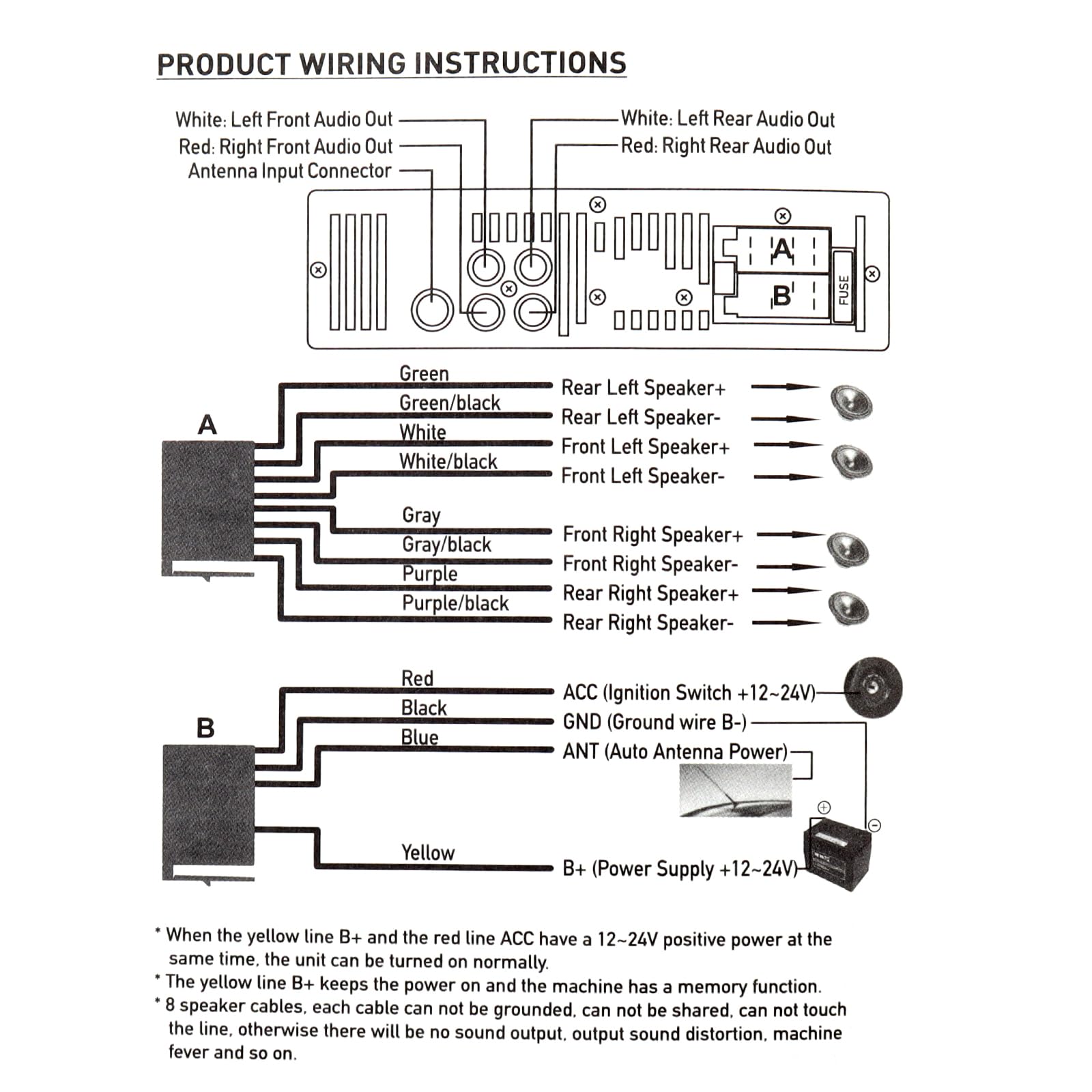 ePathChina 12V Bluetooth Car Radio MP3 Player Vehicle Stereo Audio FM USB SD AUX Remote Control - View 6 of 9