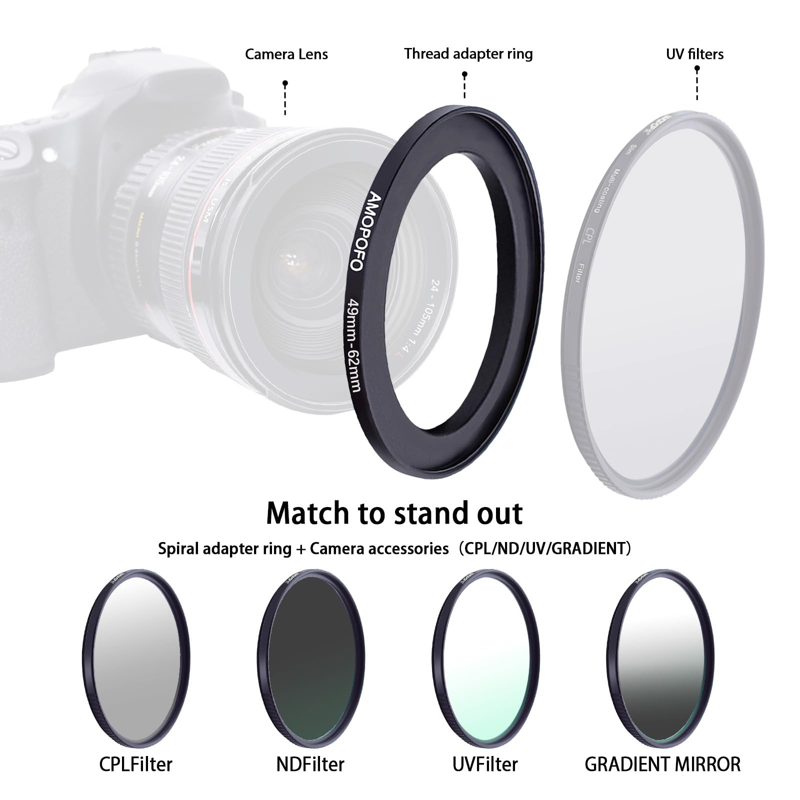 49mm to 62mm Step Up Ring Filter Adapter for All Brands Compatible with UV ND CPL Metal Filters - View 5 of 5
