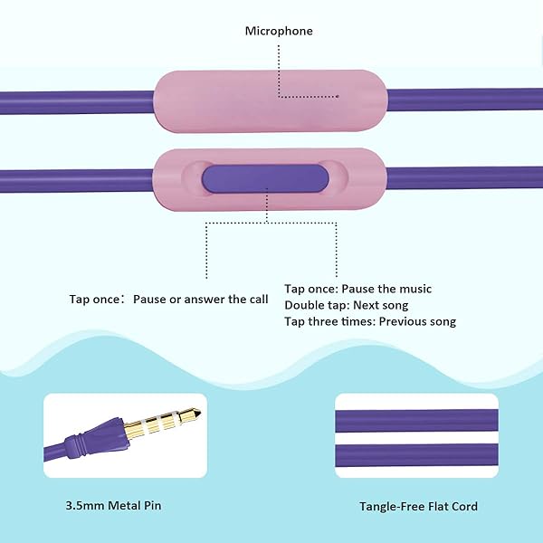 QearFun QearFun Donut Earbuds for Kids: Cute Wired Headphones with Microphone & Storage Case - Perfect Gift for School Girls & Boys - View 5 of 8