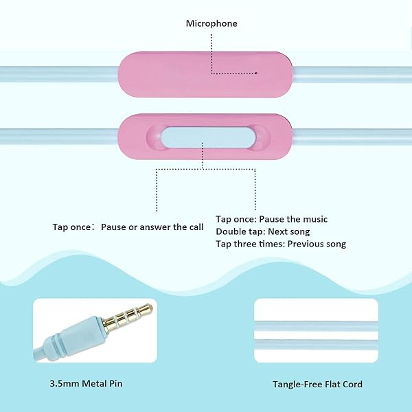 QearFun QearFun Donut Earbuds for Kids, Cute Earbud & in-ear Headphones Wired Gift for School Girls and Boys with Microphone and Lovely Earphones Storage Case - View 5 of 9