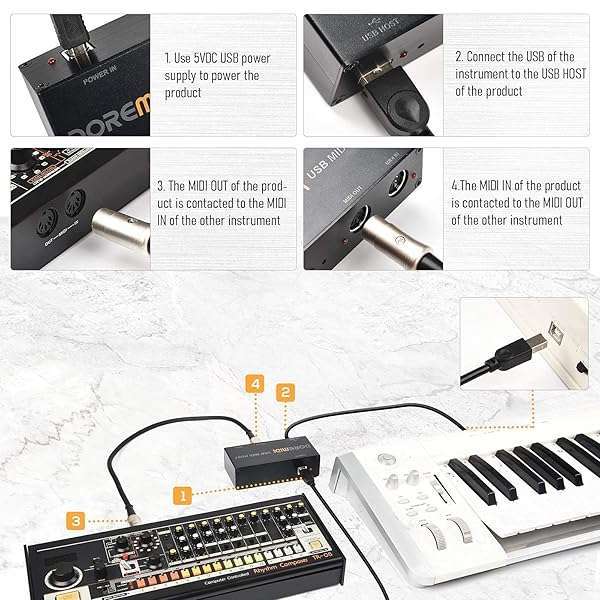 Camola CAMOLA USB MIDI Host Box: Ultimate USB to MIDI Converter & Interface for Musicians - View 7 of 9