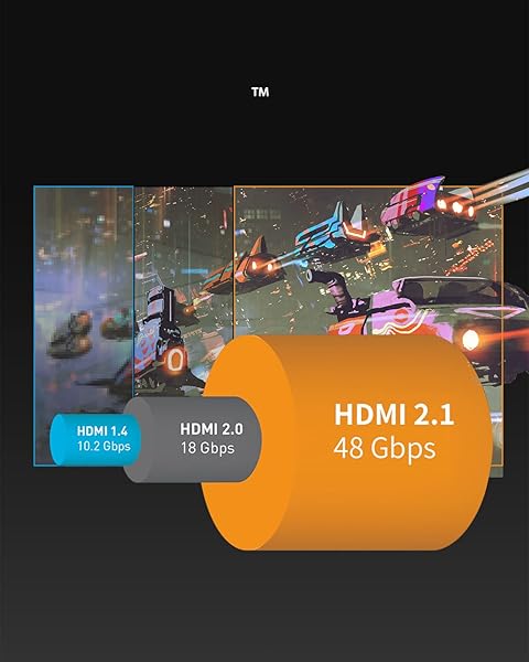 Anker Anker HDMI 2.1 Cable 8K@60Hz - Ultra High Speed 4K@120Hz, eARC, Dolby Atmos for PS5, Xbox Series X & Samsung TVs - View 4 of 7