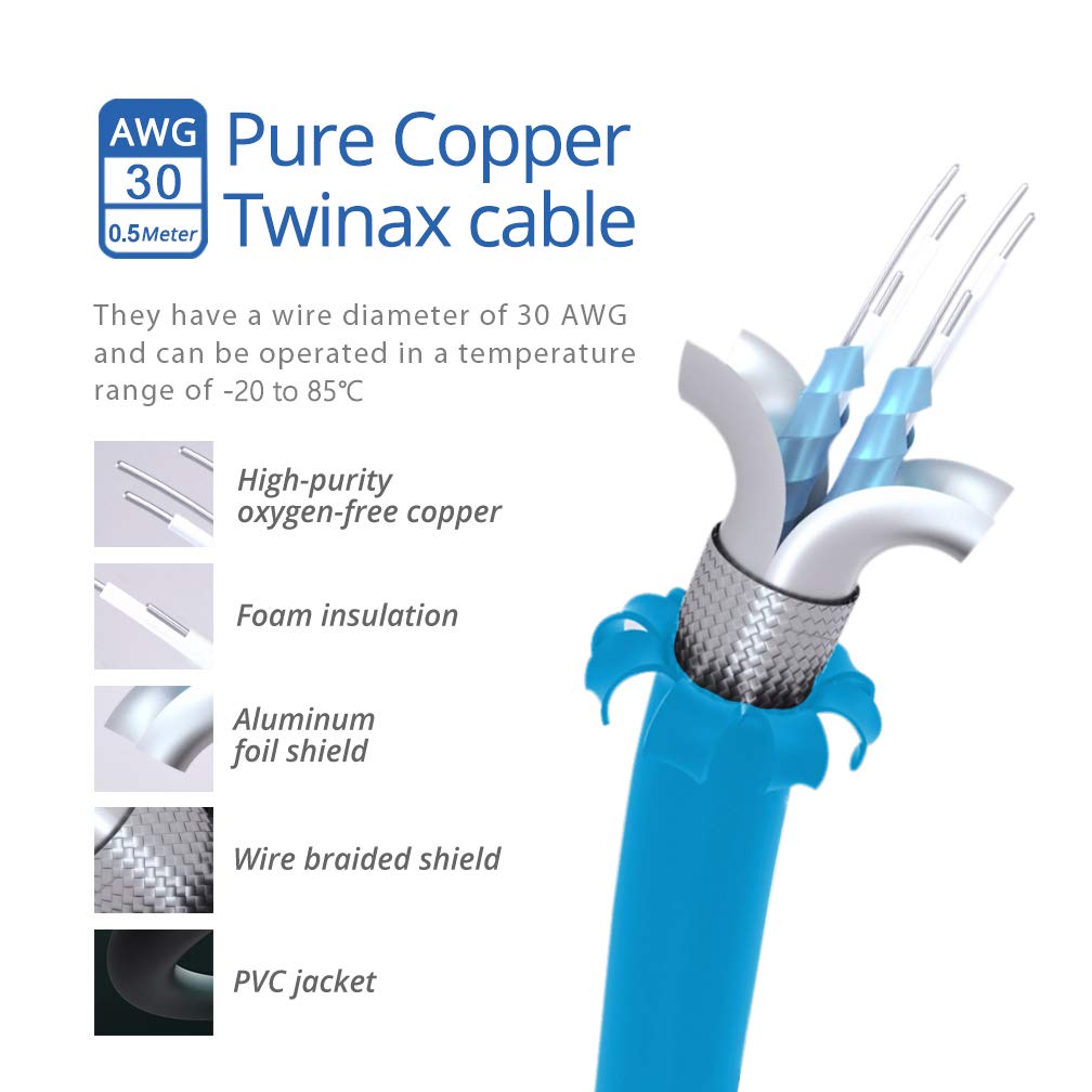 HFiber Blue SFP Plus Cable 10G DAC 0.5M Passive Direct Attach Copper Twinax for Cisco Ubiquiti Meraki Mikrotik Intel Fortinet Netgear - View 3 of 6